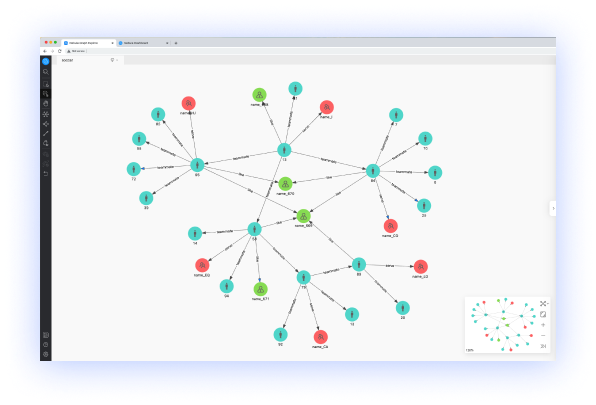 NebulaGraph’s graph explorer