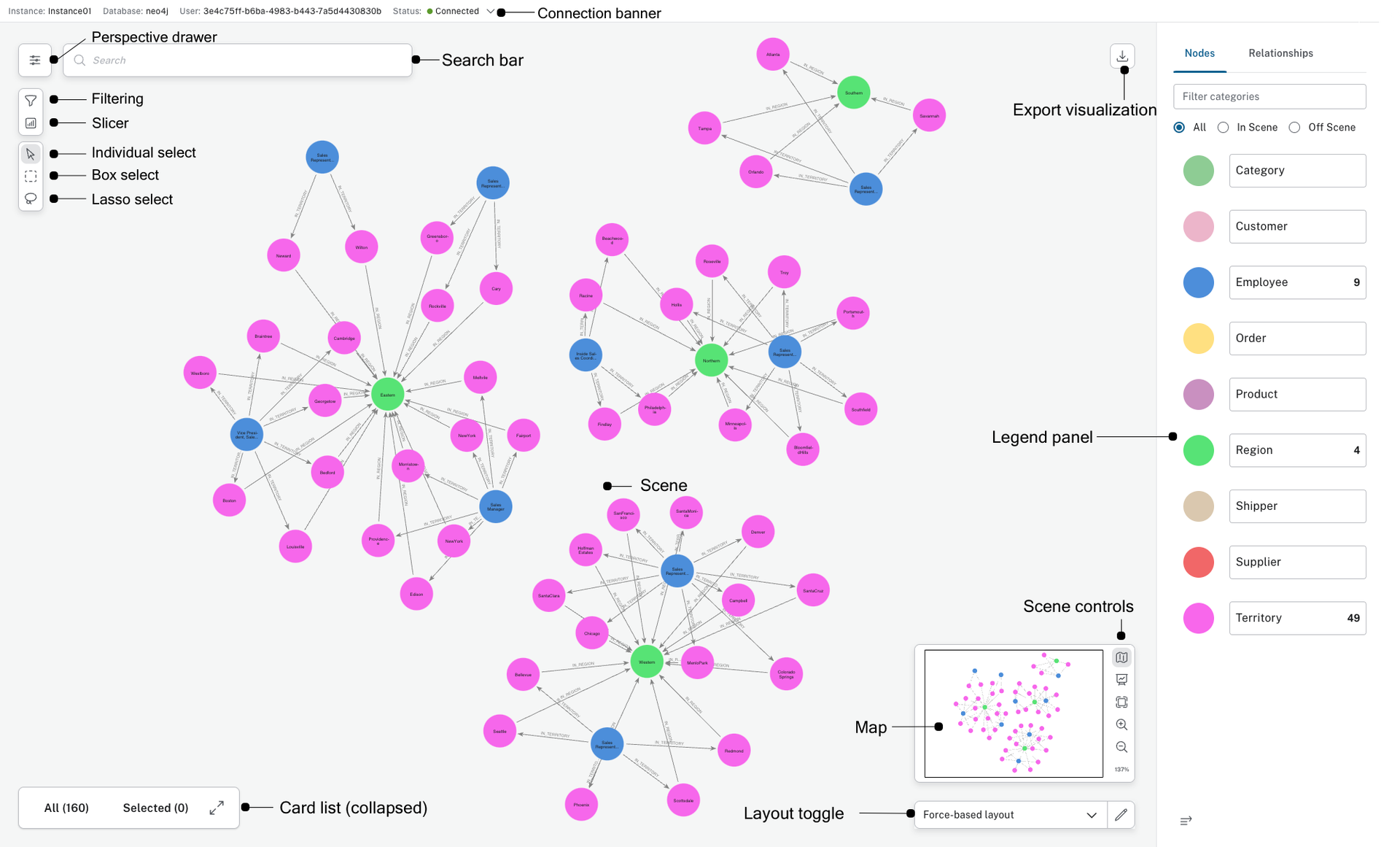 Neo4j’s graph exploration tool, Explore
