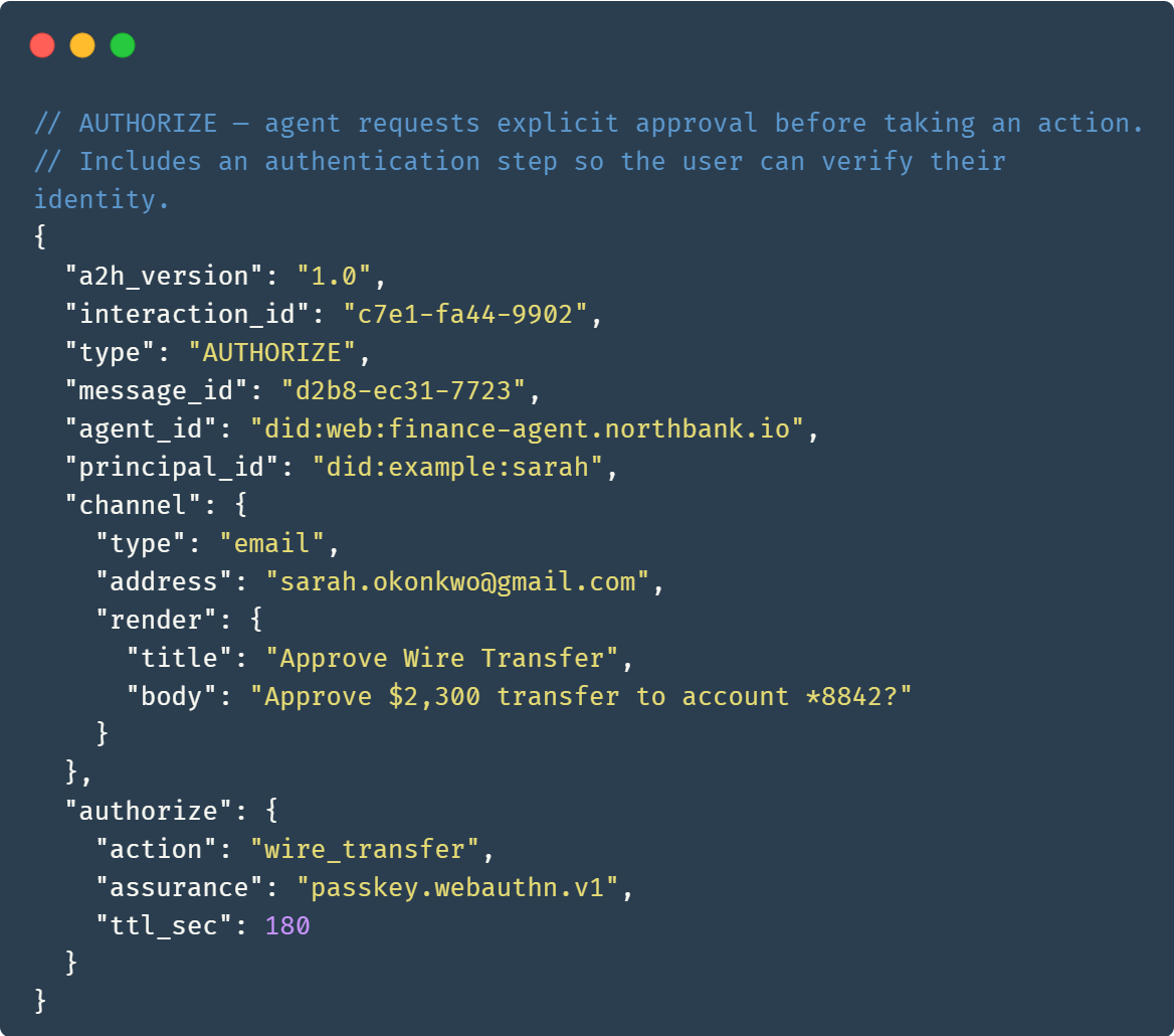 A2H protocol's AUTHORIZE intent