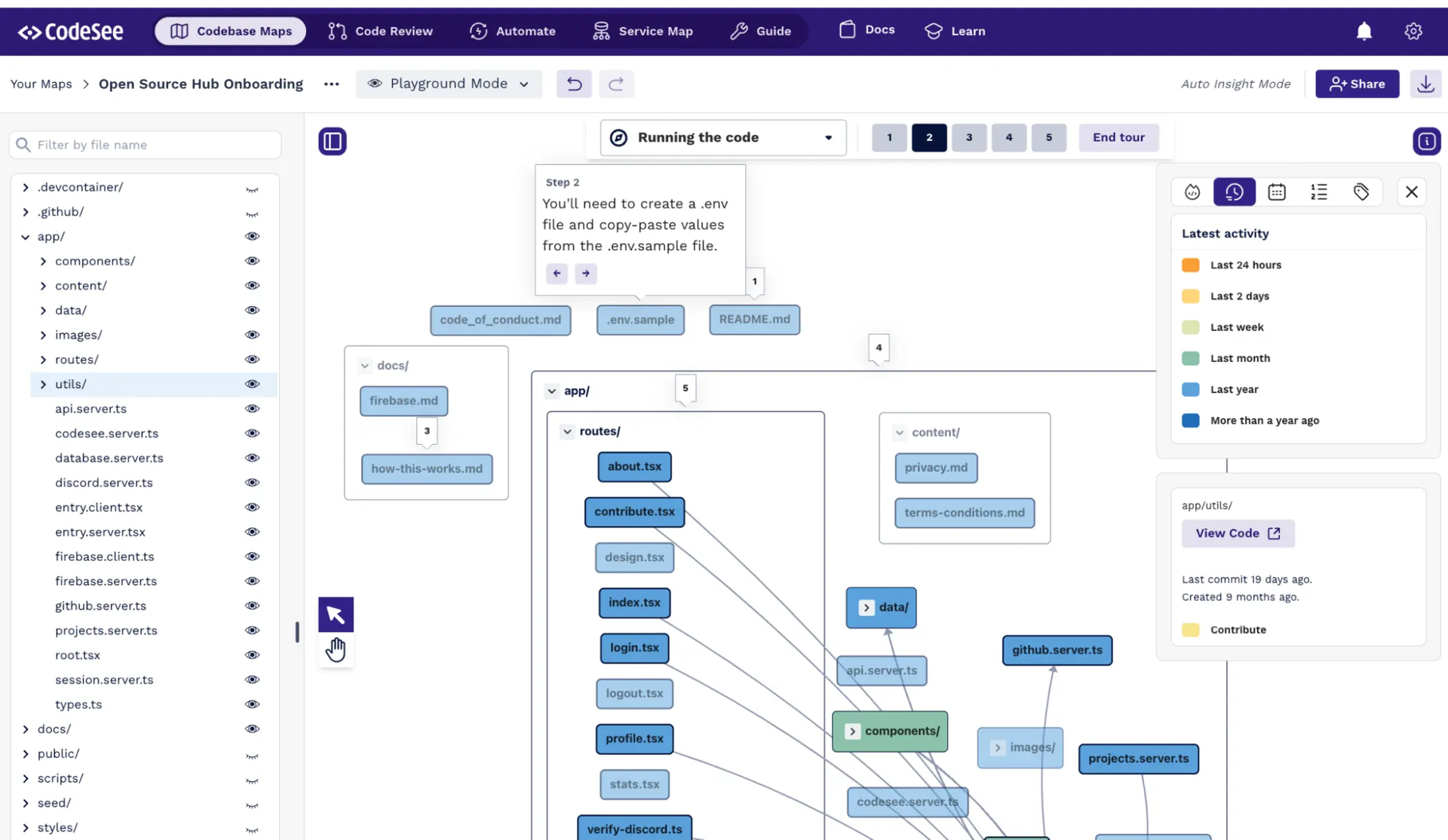A codebase’s dependency map